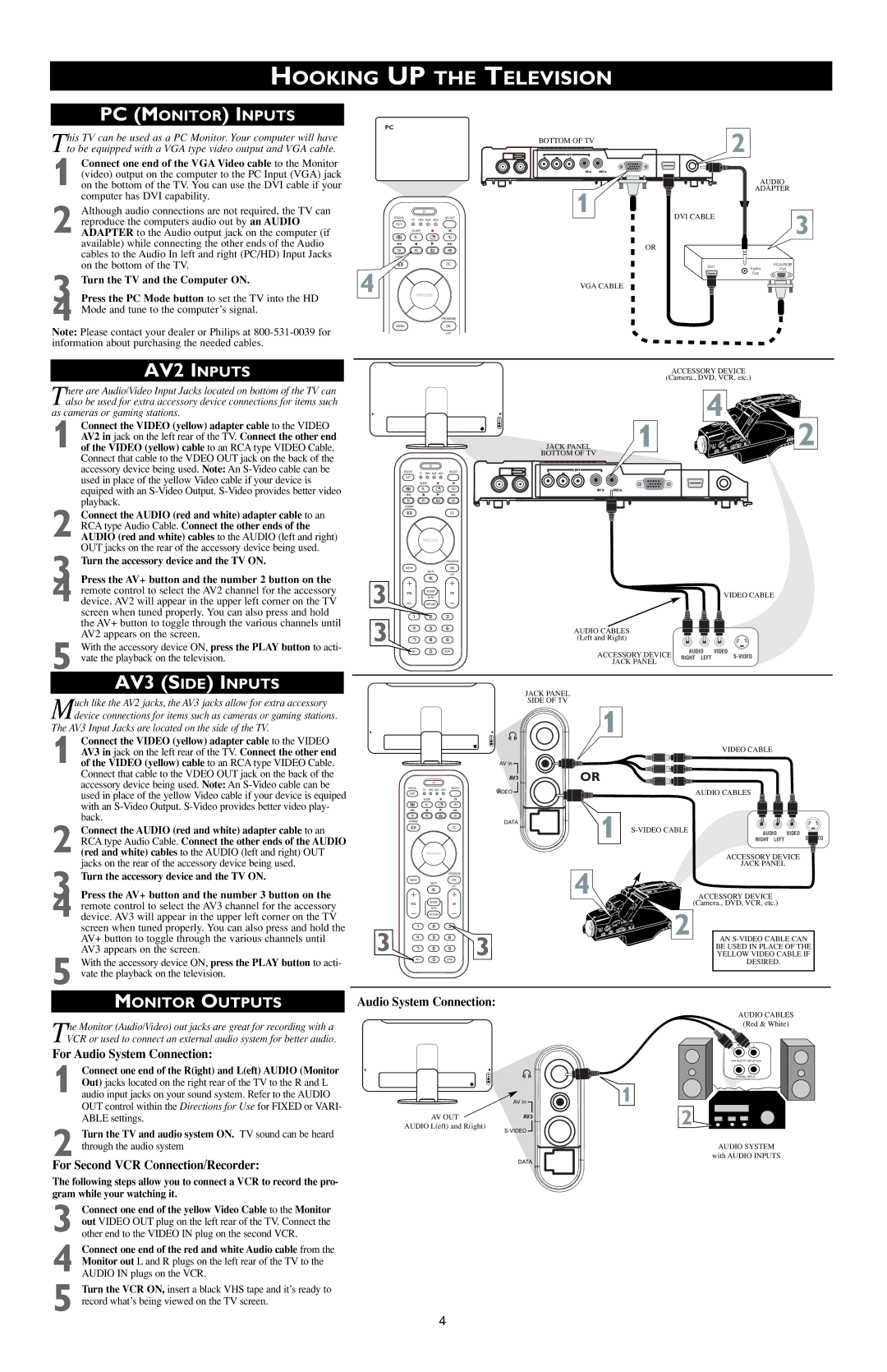 Philips 17PF9946/37B owner manual AV2 Inputs, AV3 Side Inputs, PC Monitor Inputs 