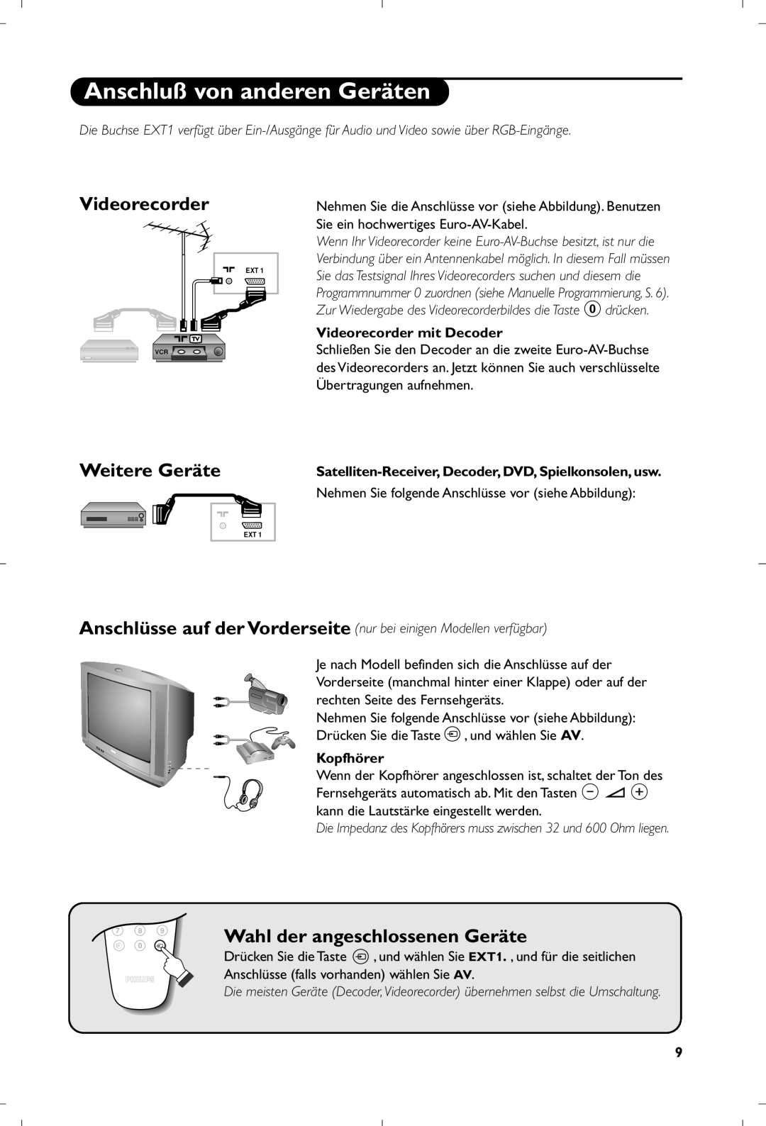 Philips 17PT1666 manual Anschluß von anderen Geräten, Weitere Geräte, Wahl der angeschlossenen Geräte 