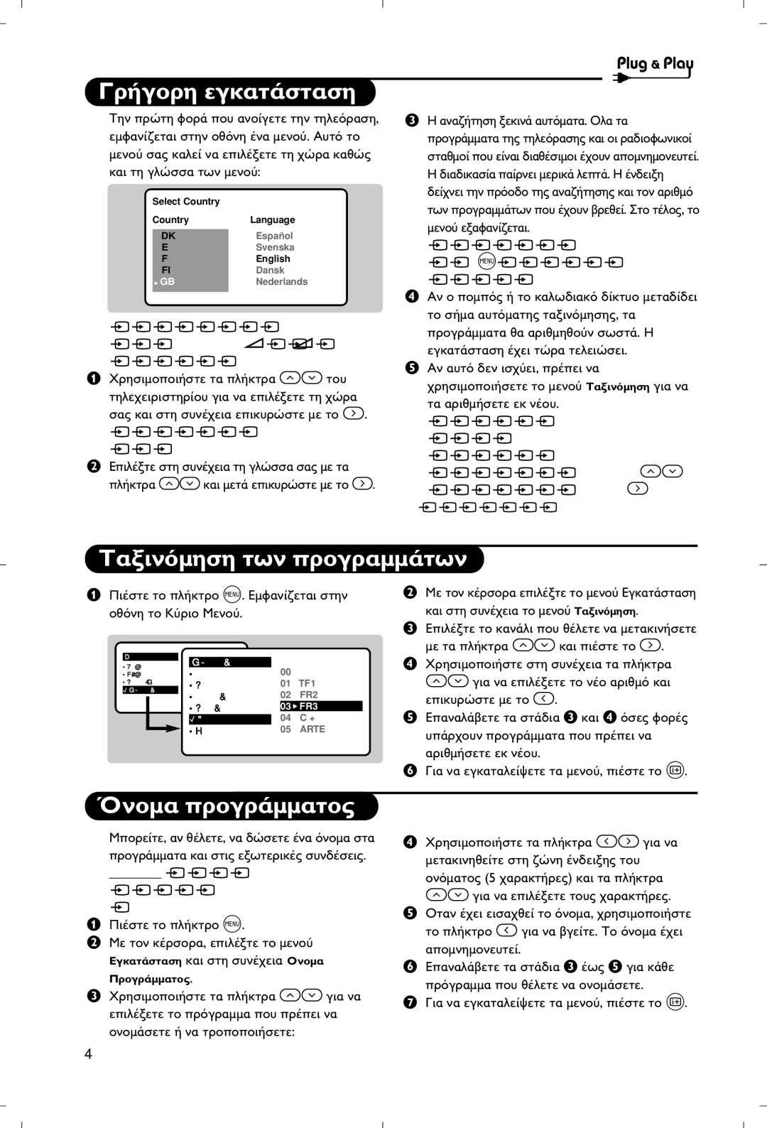 Philips 17PT1666 manual Îï ¬ 