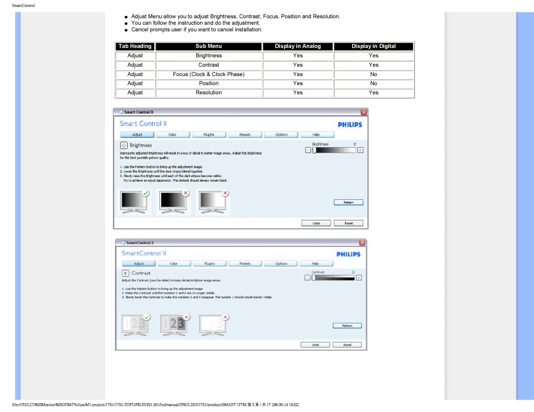 Philips 17S1SB/00 user manual Display in Digital, Tab Heading, Sub Menu, Display in Analog 