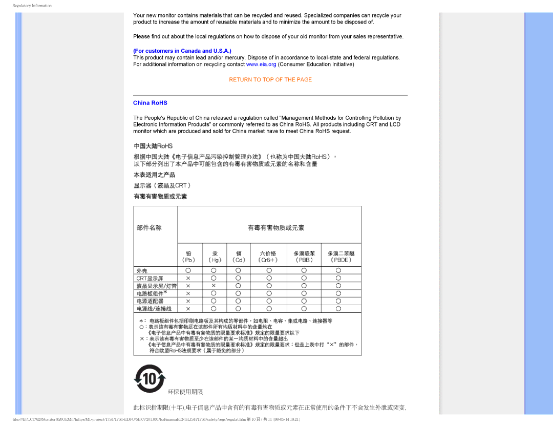 Philips 17S1SB/00 user manual China RoHS, For customers in Canada and U.S.A 