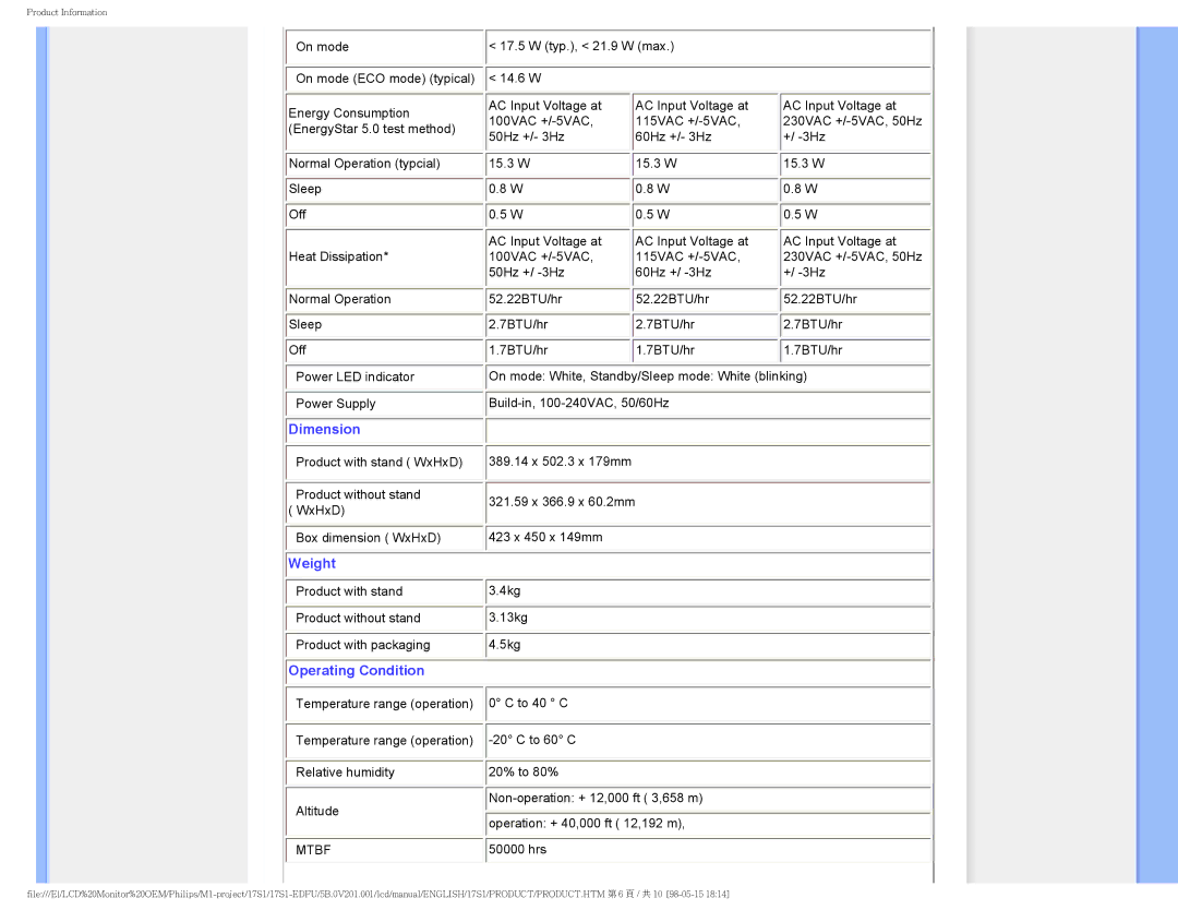 Philips 17S1SB/00 user manual Weight 