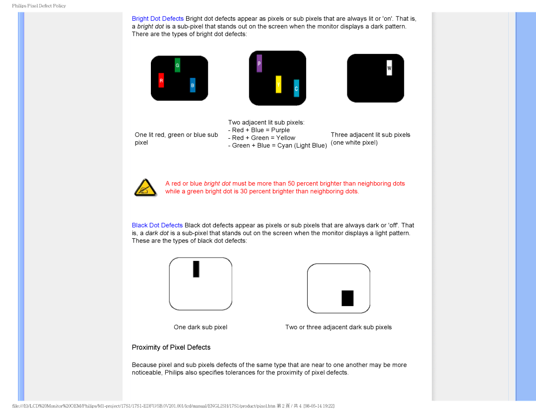 Philips 17S1SB/00 user manual Proximity of Pixel Defects 