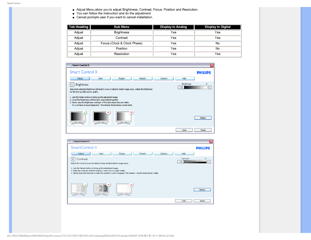 Philips 17S1SB/00 user manual Display in Digital 