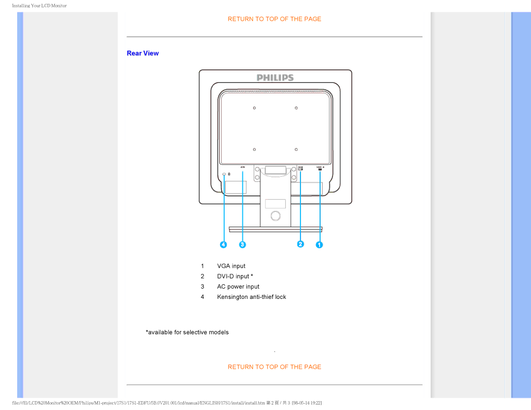 Philips 17S1SB/00 user manual Rear View 