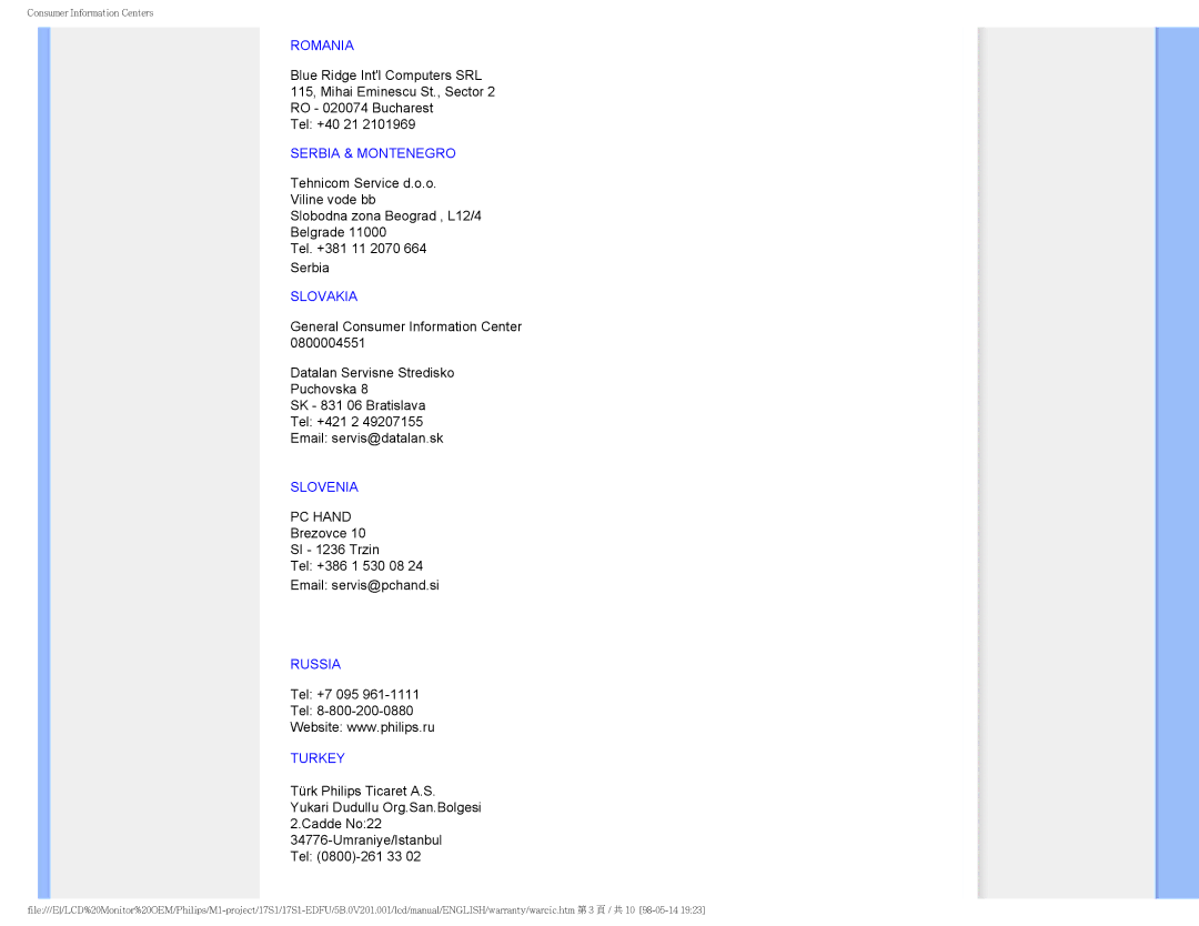 Philips 17S1SB/00 user manual Slovenia 