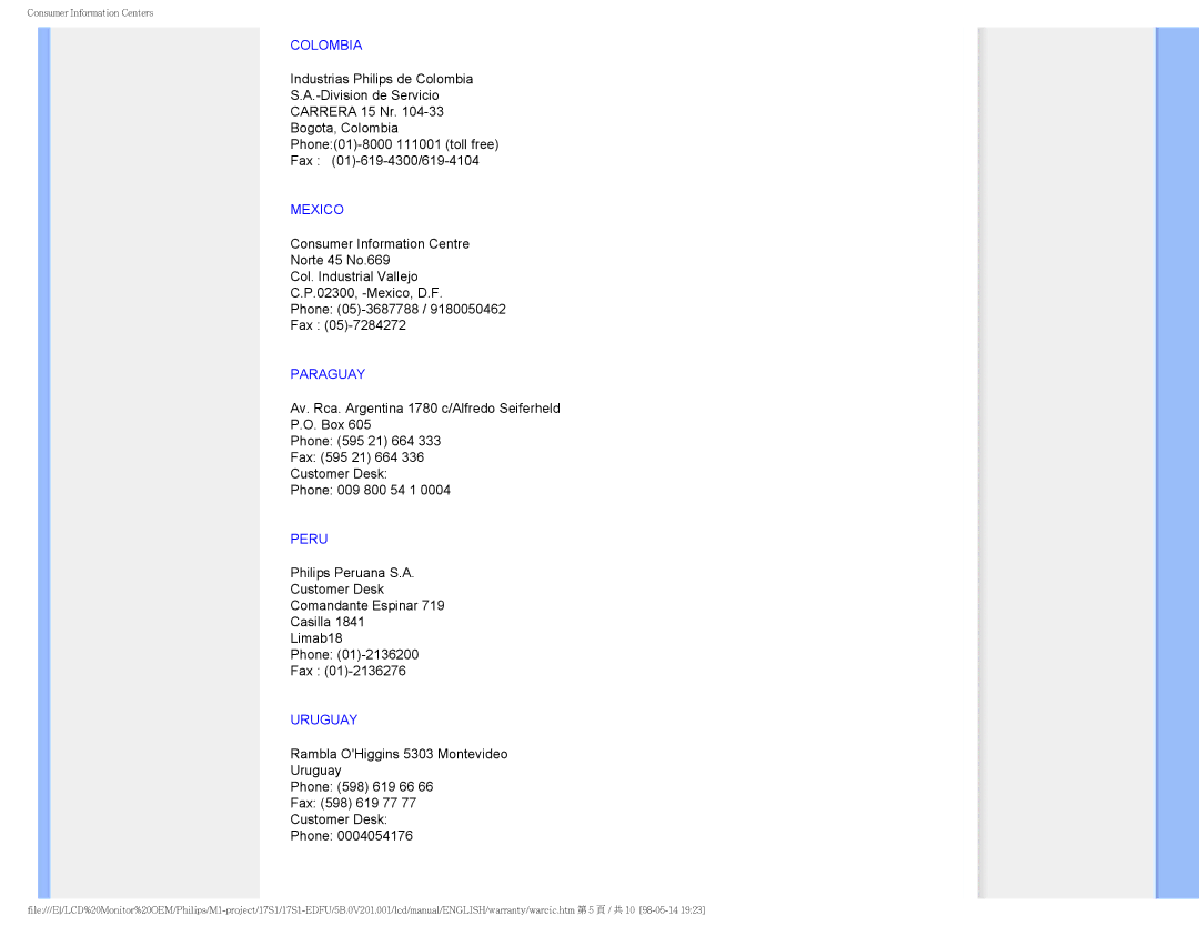 Philips 17S1SB/00 user manual Peru 