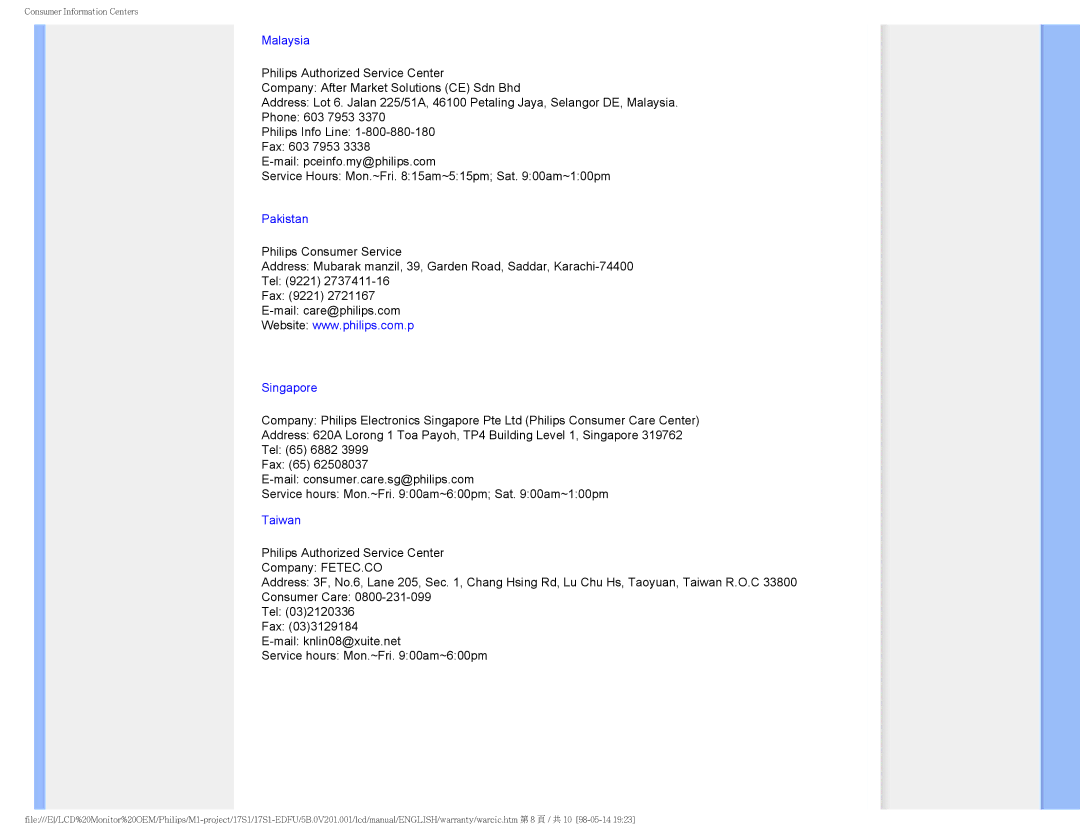 Philips 17S1SB/00 user manual Malaysia 