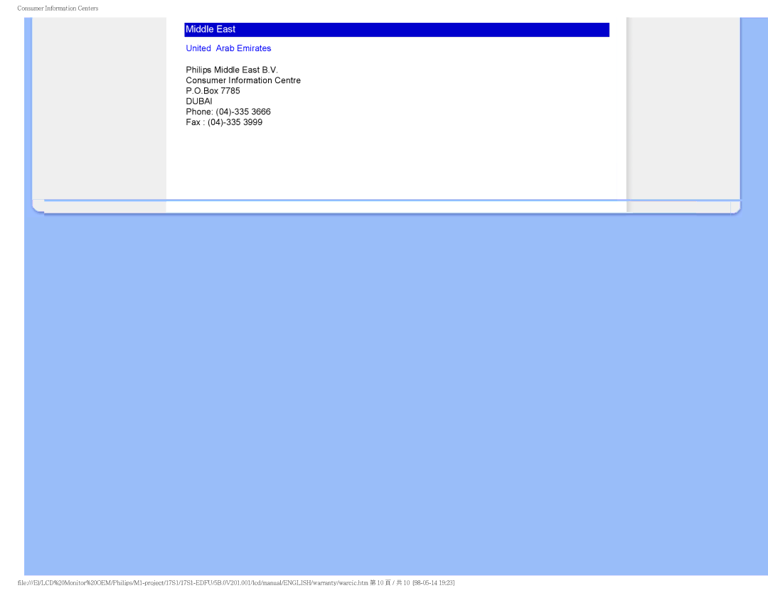 Philips 17S1SB/00 user manual Middle East 