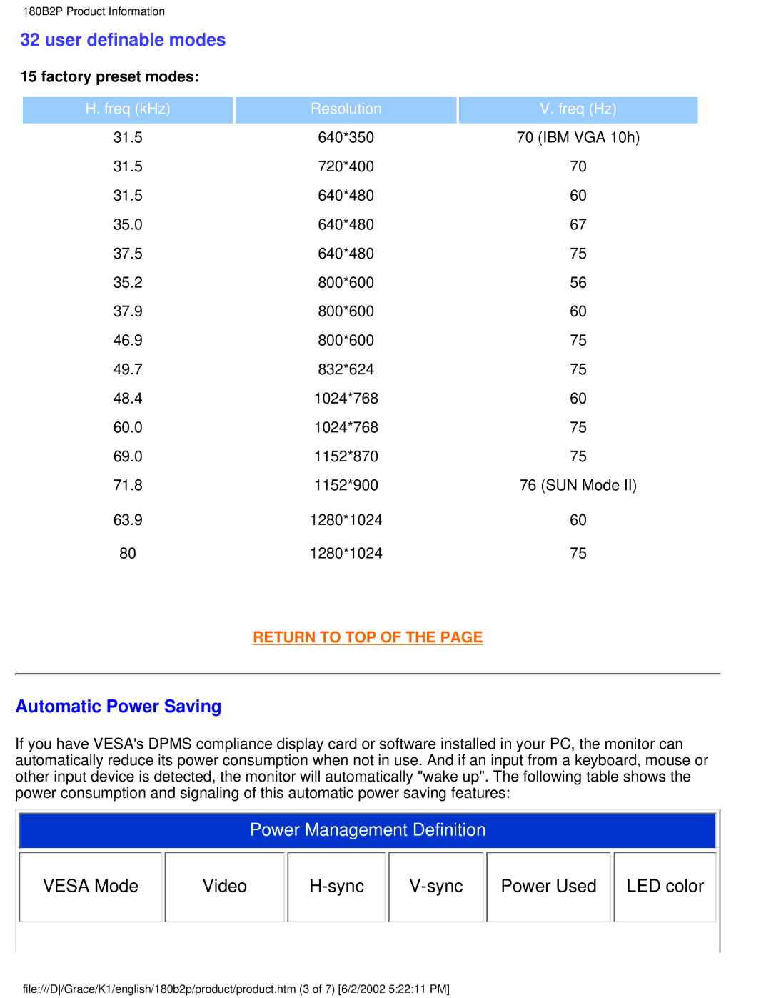 Philips 180B2P user manual User definable modes, Automatic Power Saving 