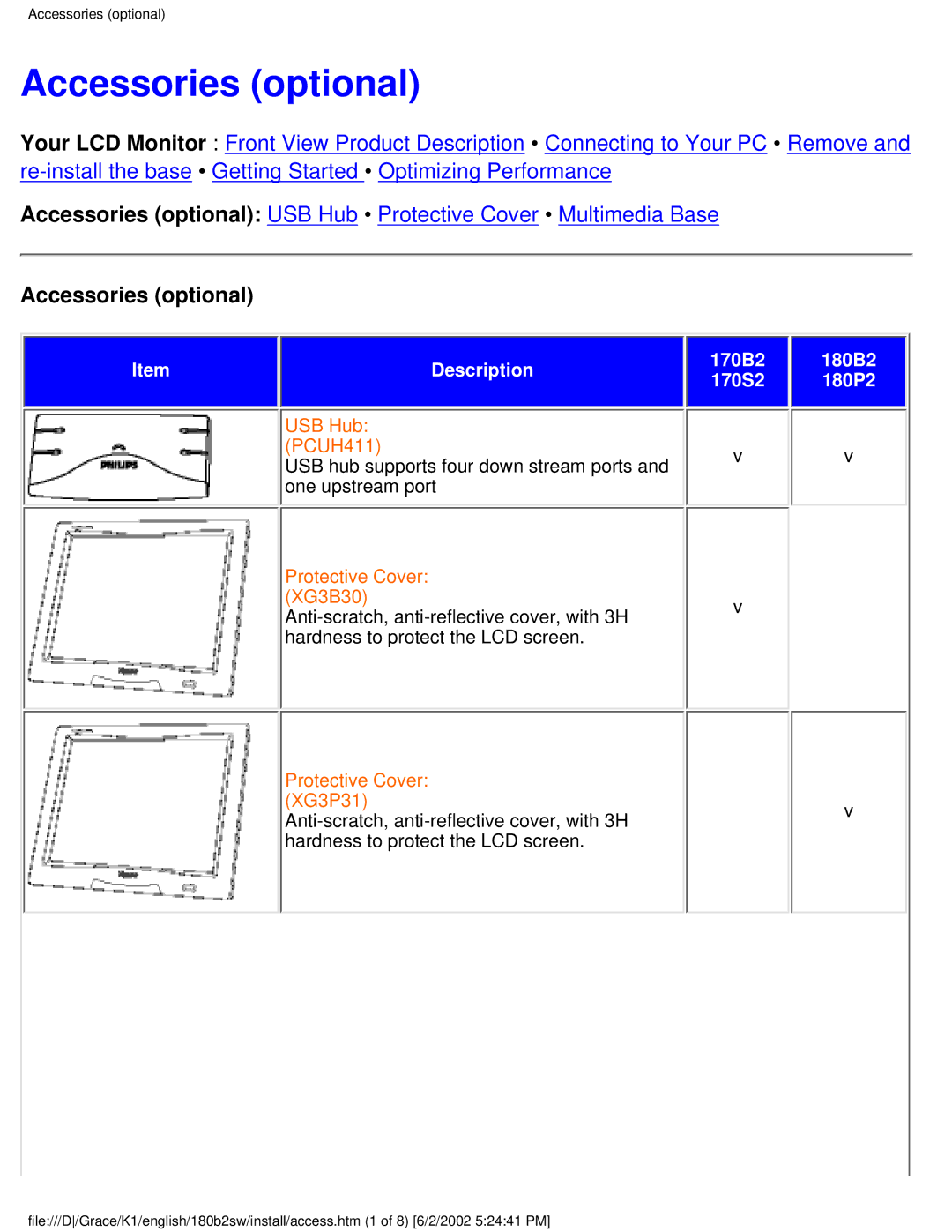 Philips 180B2S user manual Accessories optional 