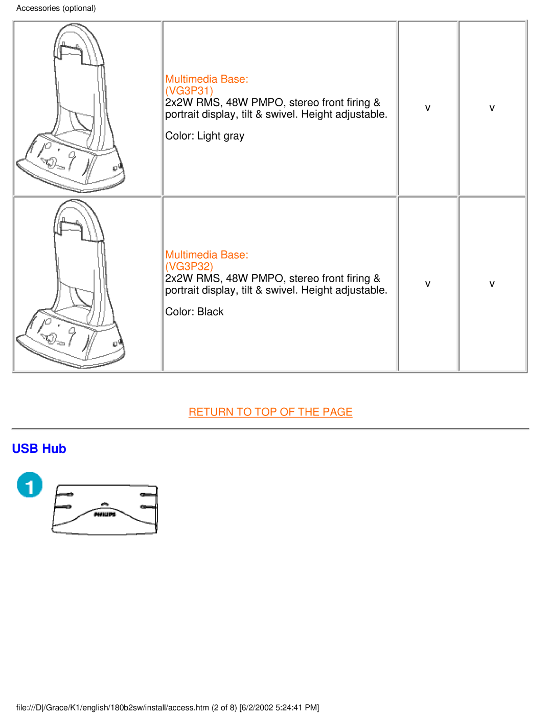 Philips 180B2S user manual USB Hub, Multimedia Base VG3P31 