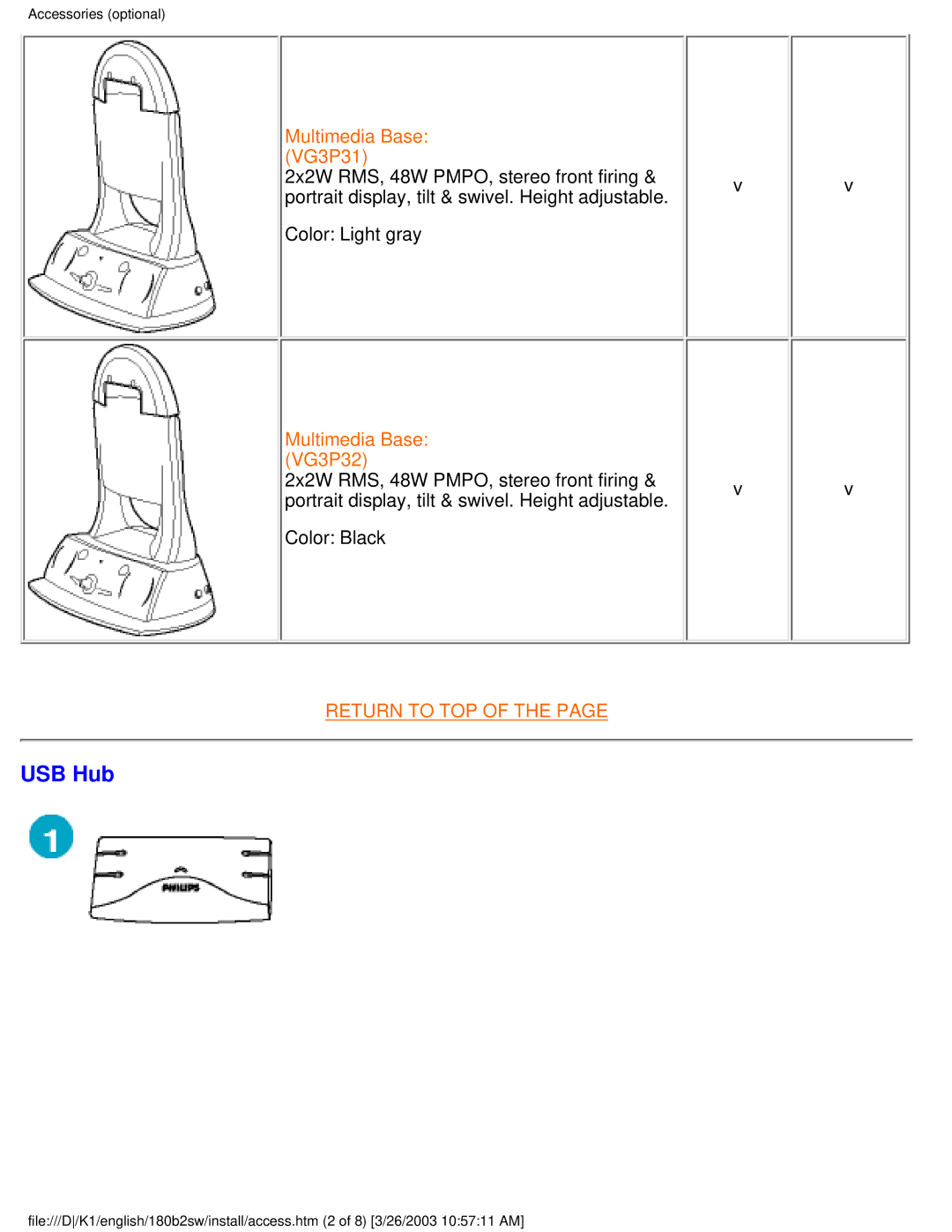 Philips 180B2W, 180B2S user manual USB Hub, Multimedia Base VG3P31 