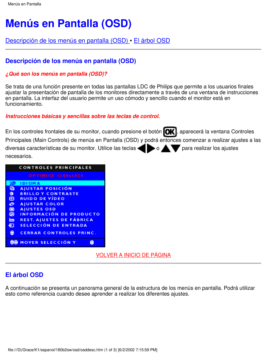 Philips 180B2W user manual Menús en Pantalla OSD, Descripción de los menús en pantalla OSD, El árbol OSD 