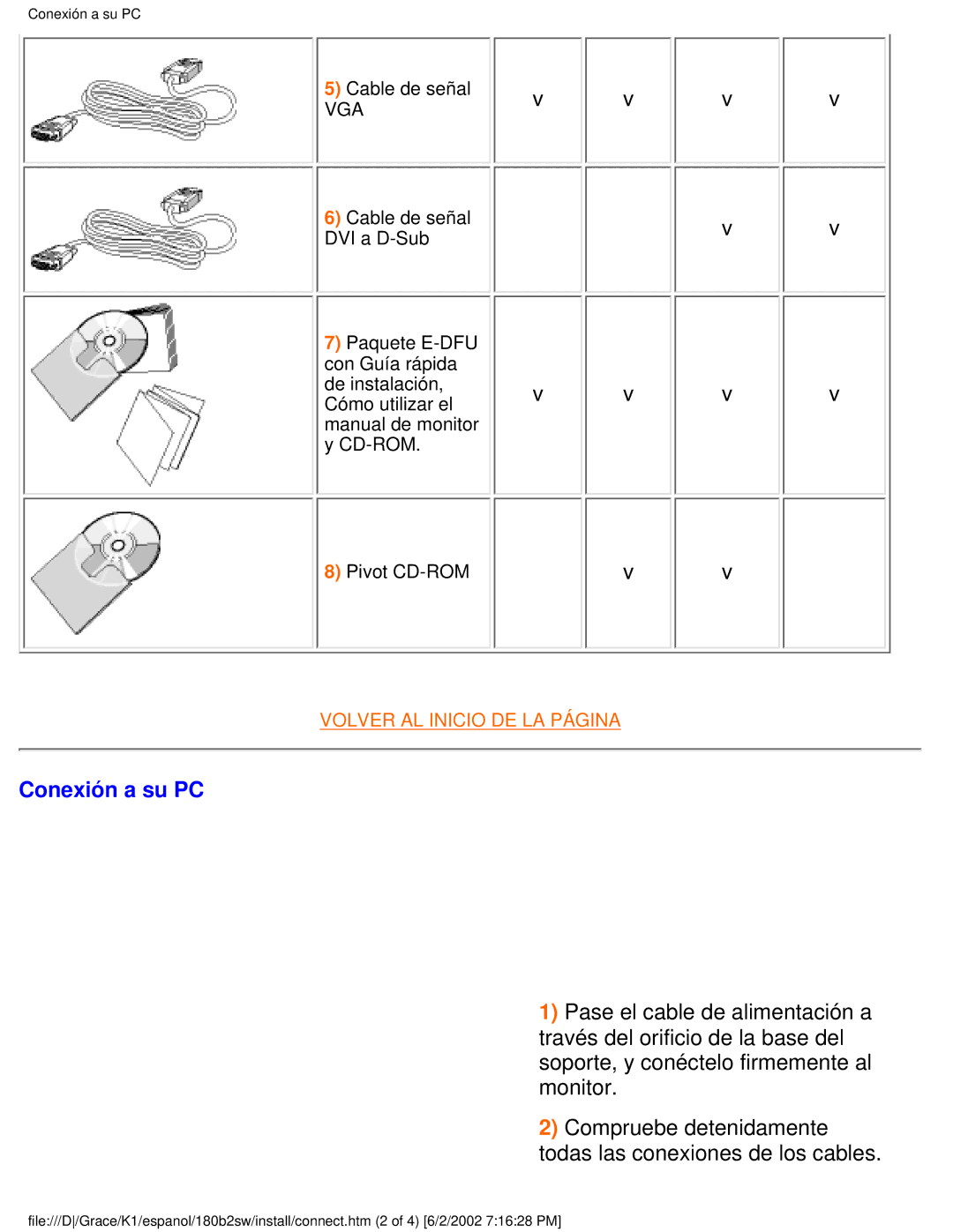 Philips 180B2W user manual Conexión a su PC, Vga 