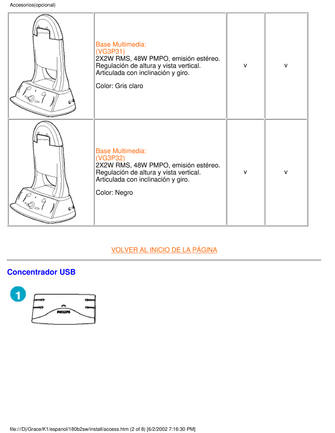 Philips 180B2W user manual Concentrador USB, Base Multimedia VG3P31 