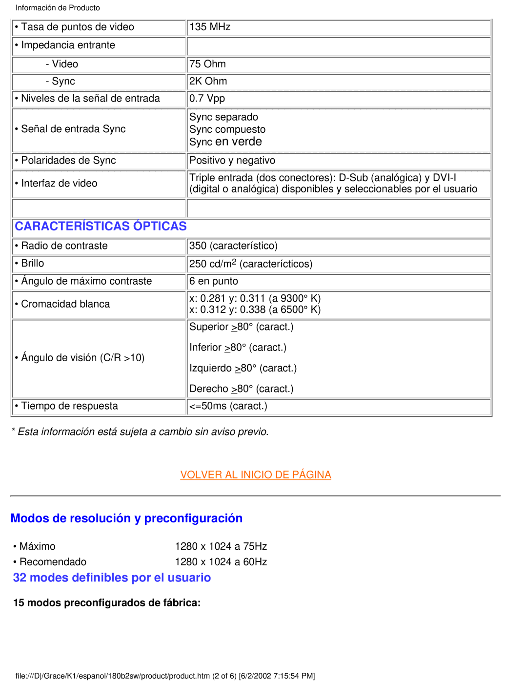 Philips 180B2W user manual Sync en verde, Modos de resolución y preconfiguración 