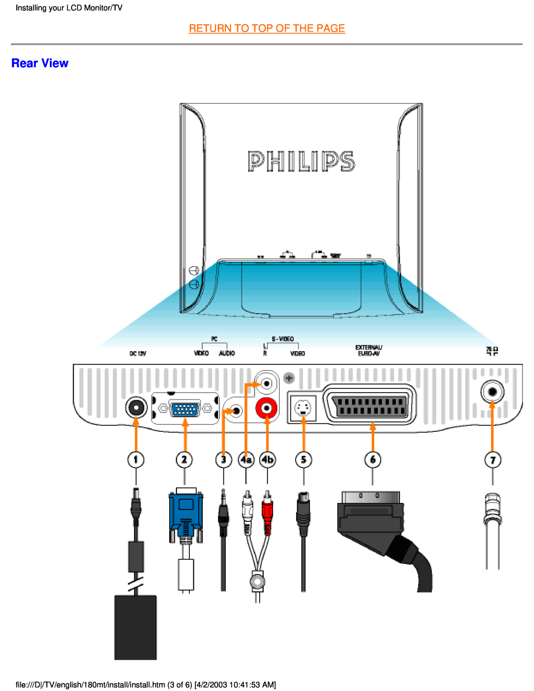 Philips 180MT manual Rear View, Return To Top Of The Page, Installing your LCD Monitor/TV 