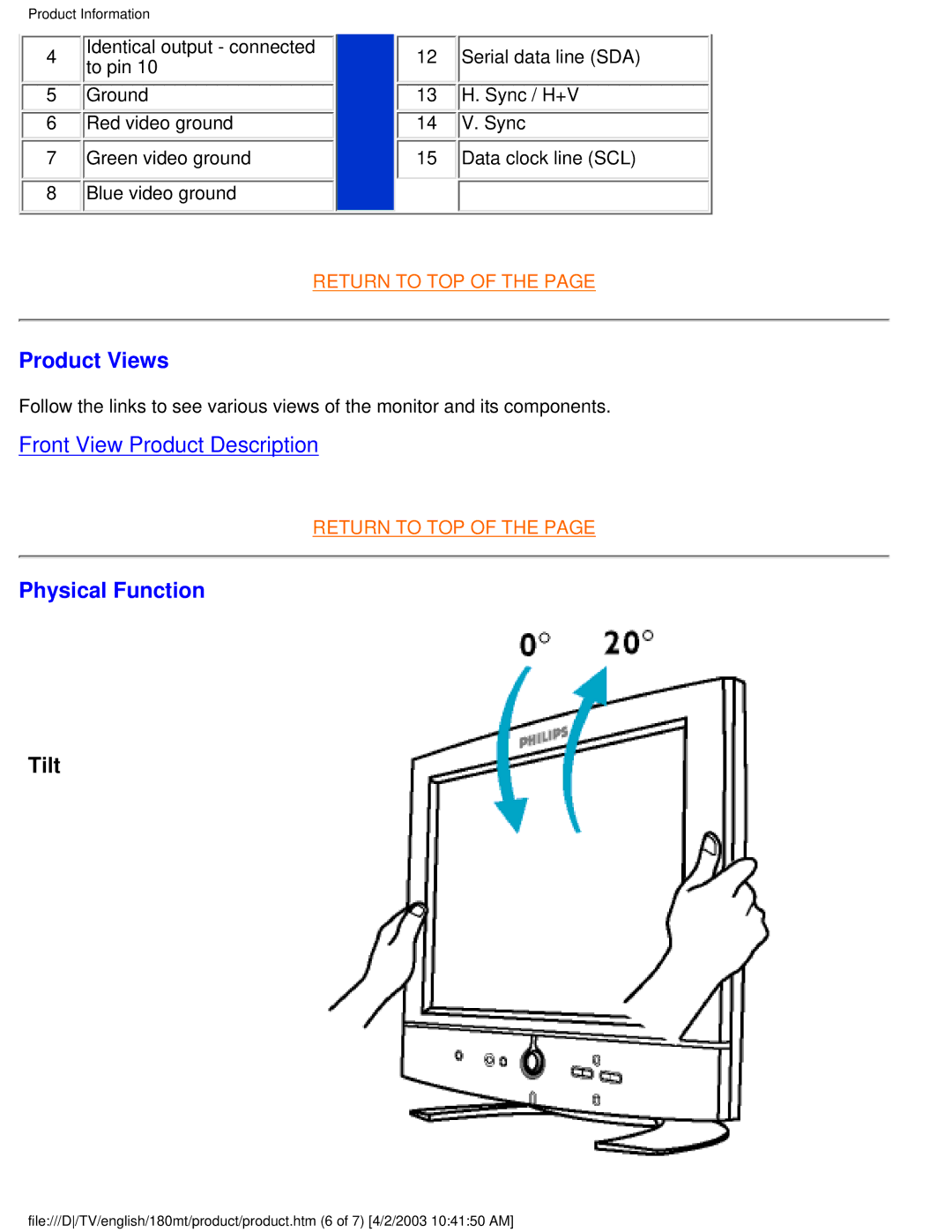 Philips 180MT manual Product Views, Physical Function, Tilt 