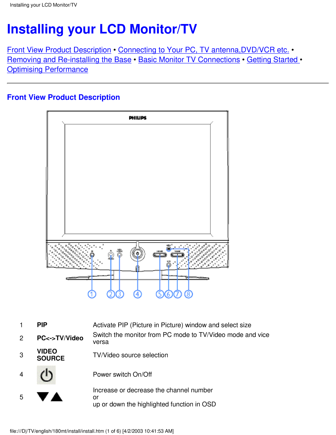 Philips 180MT manual Installing your LCD Monitor/TV 