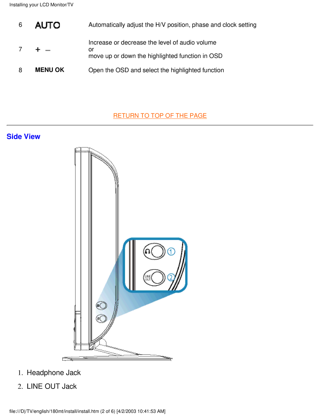 Philips 180MT manual Side View 