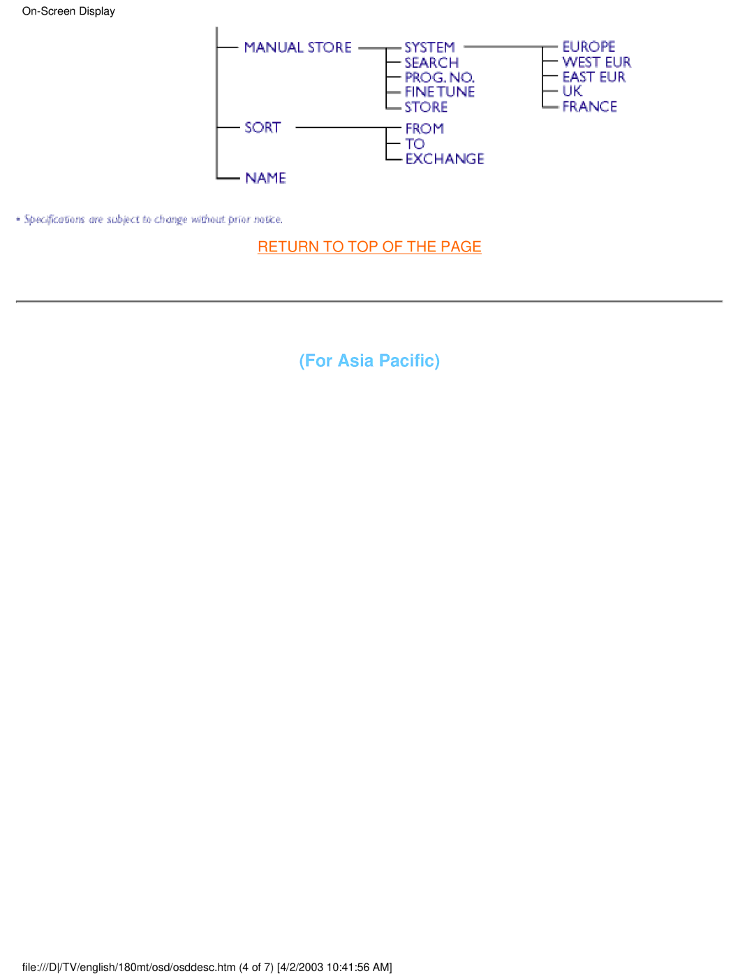 Philips 180MT manual For Asia Pacific 