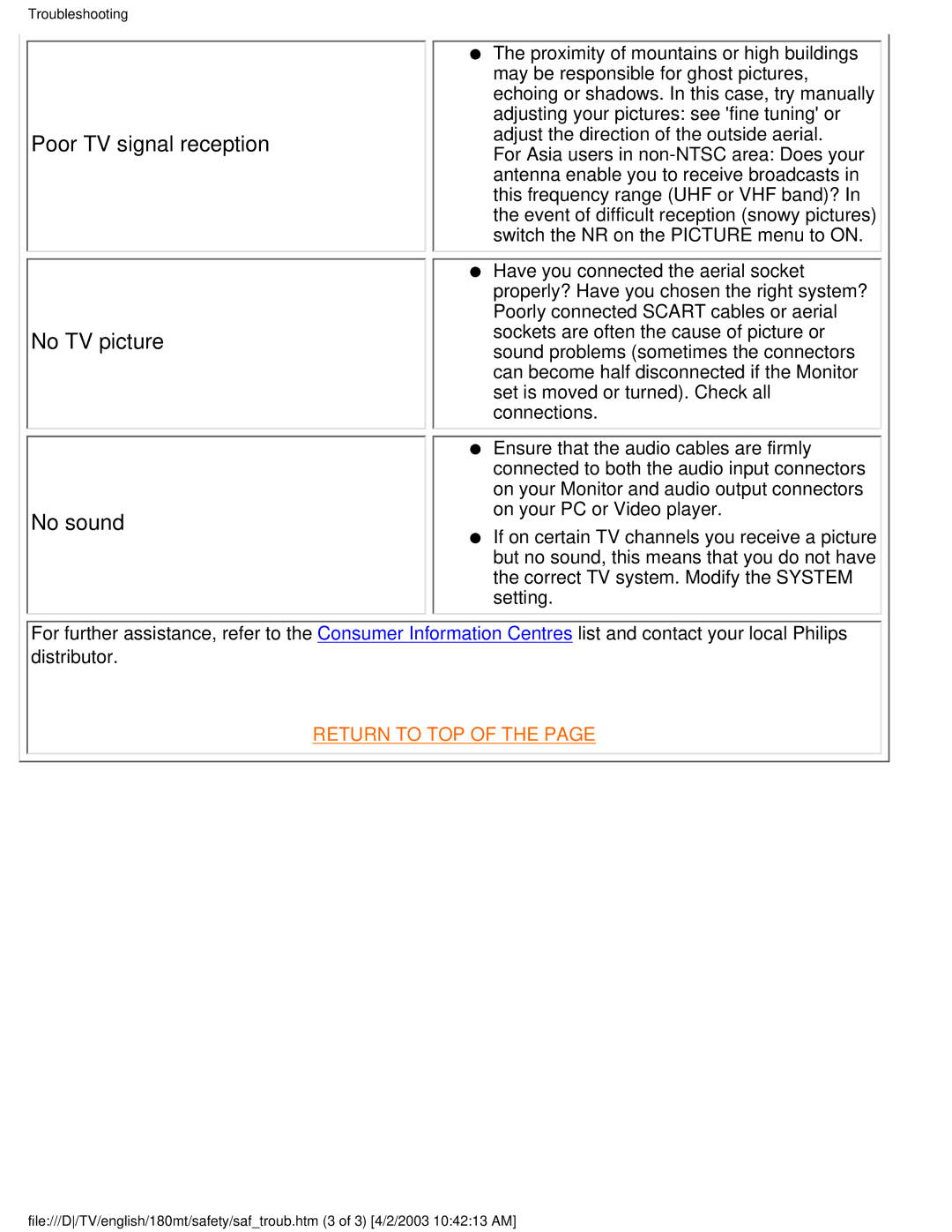 Philips 180MT manual Poor TV signal reception No TV picture No sound 