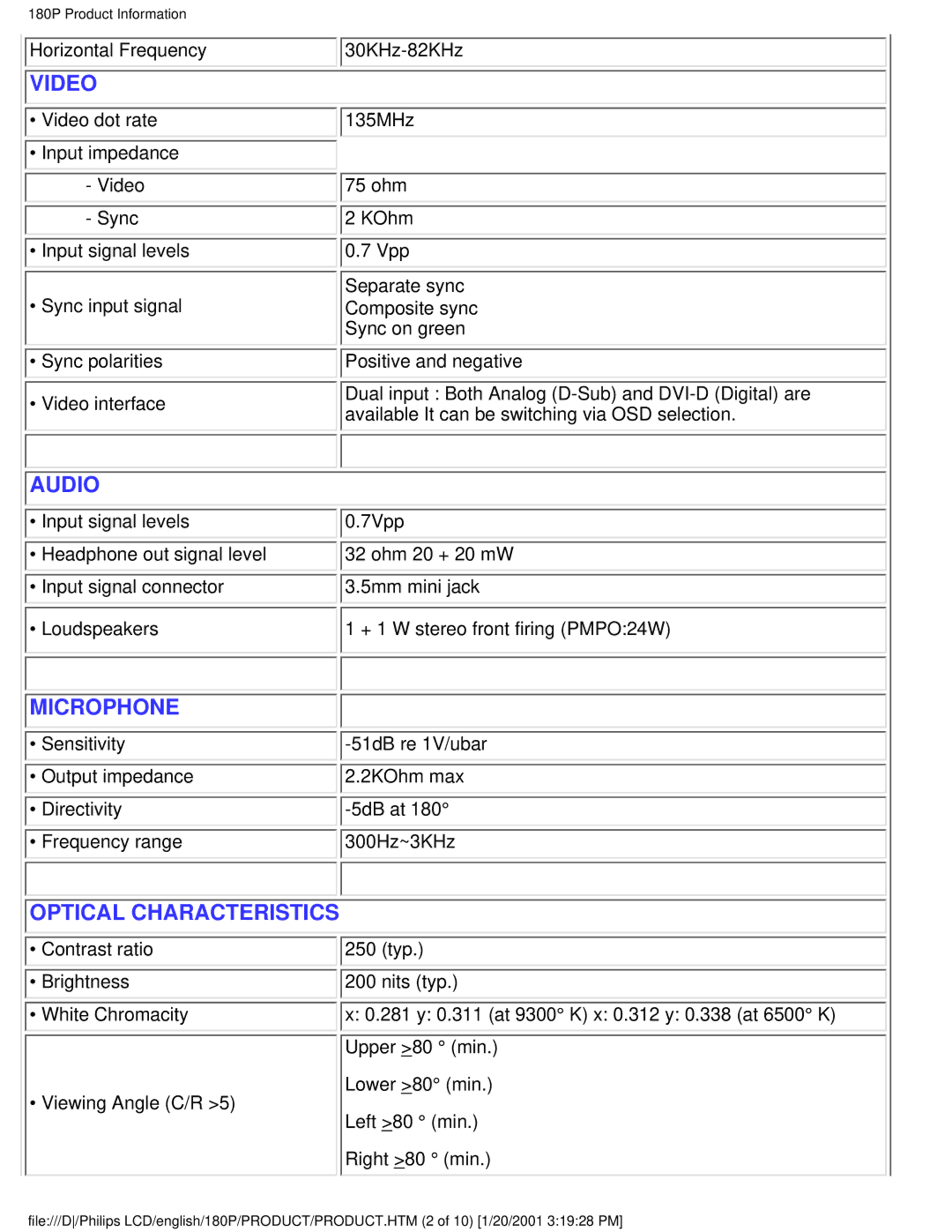 Philips 180P user manual Video 