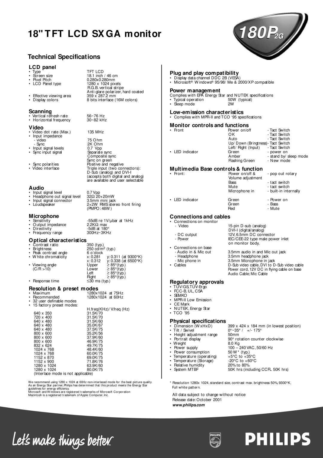 Philips 180P180P manual 180P2G 