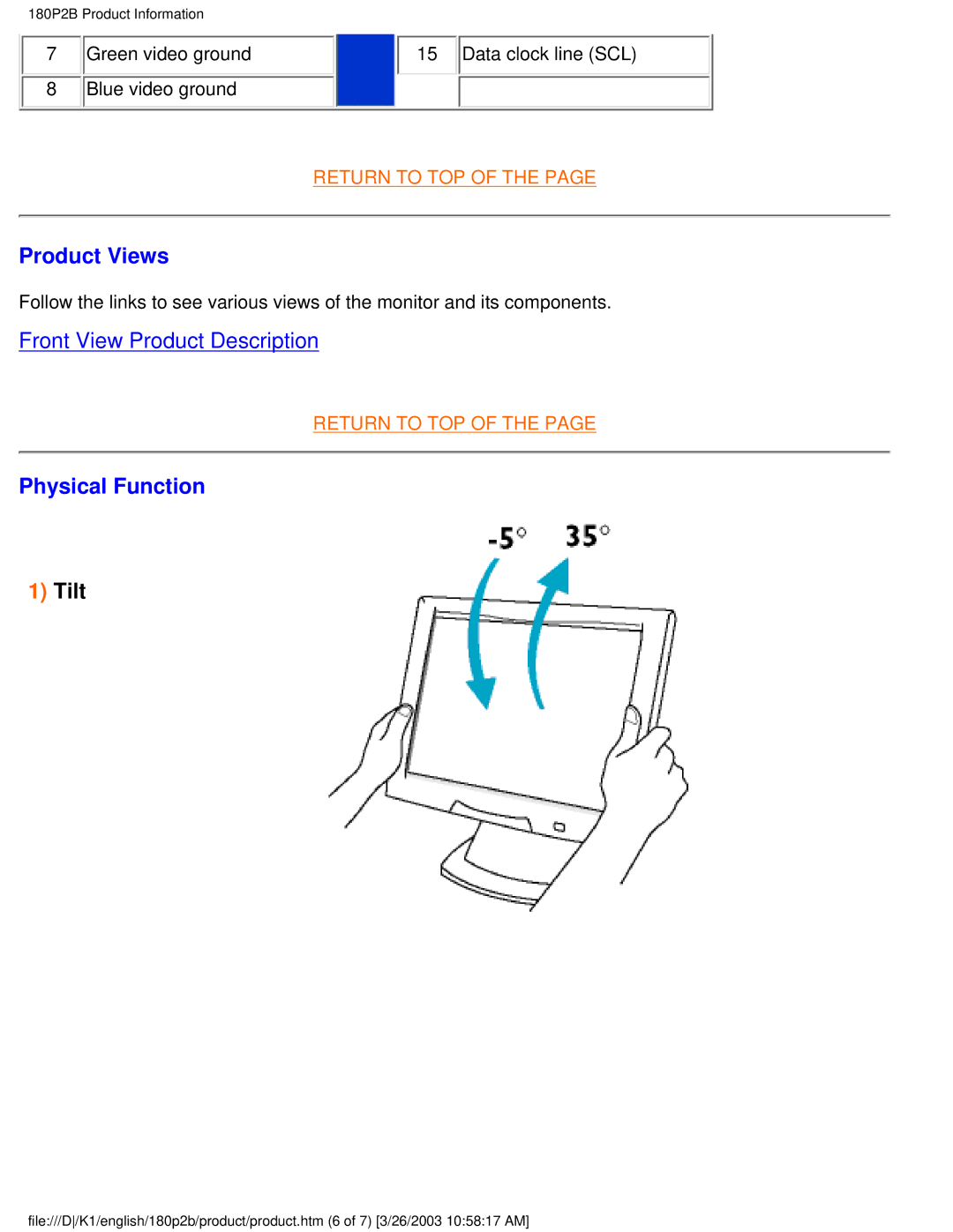 Philips 180P2B user manual Product Views, Physical Function 