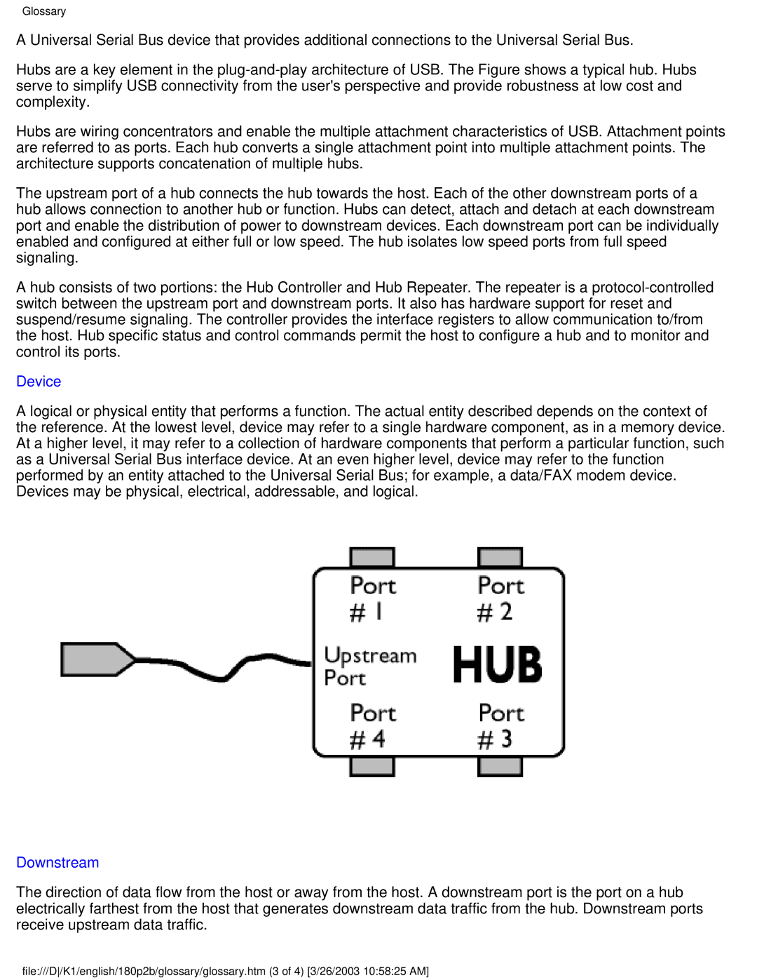 Philips 180P2B user manual Device 