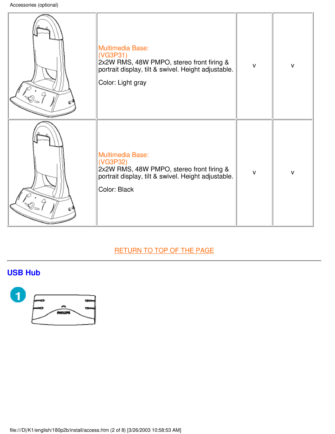 Philips 180P2B user manual USB Hub, Multimedia Base VG3P31 