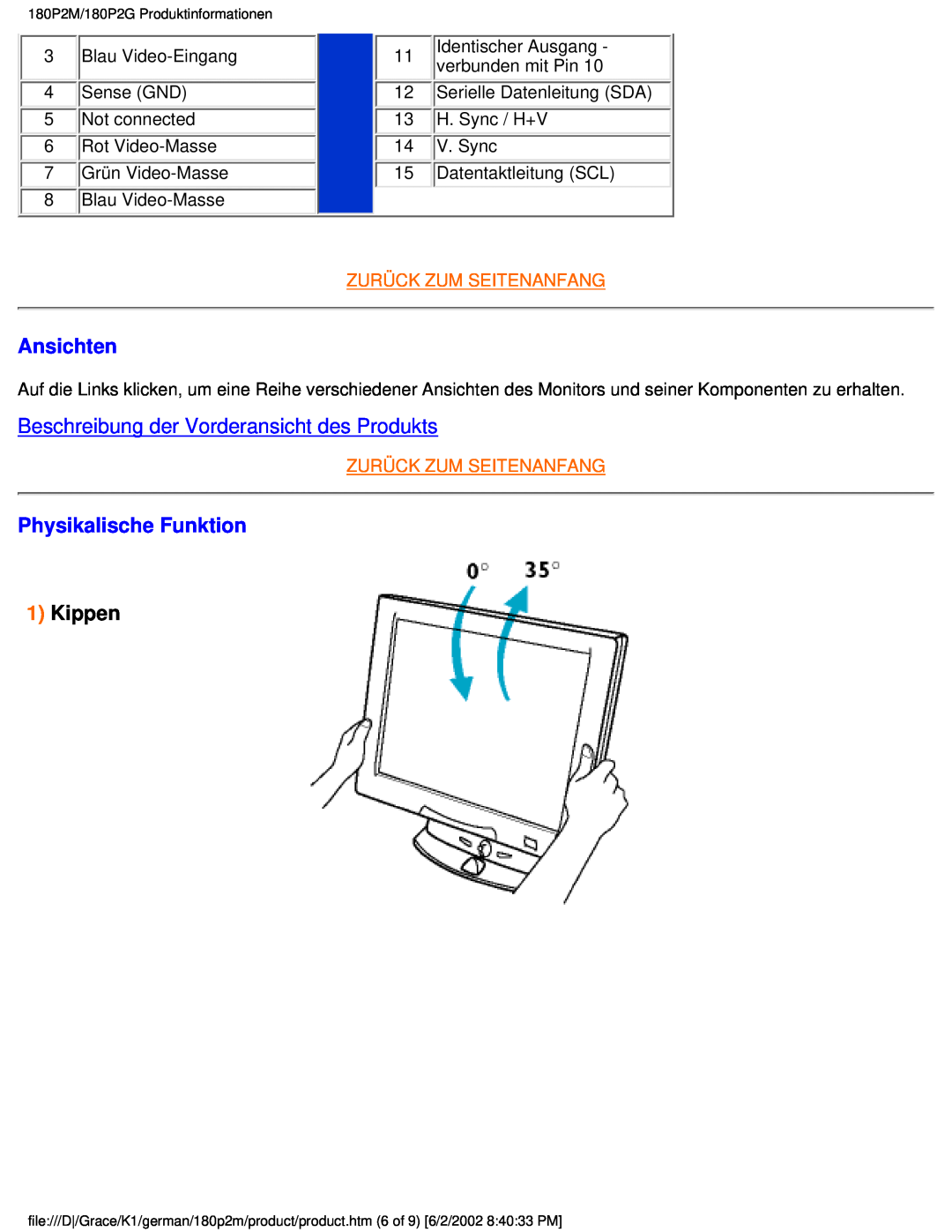 Philips 180P2G user manual Ansichten, Beschreibung der Vorderansicht des Produkts, Physikalische Funktion, Kippen 