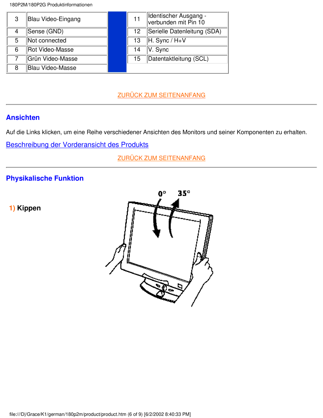 Philips 180P2G user manual Ansichten 