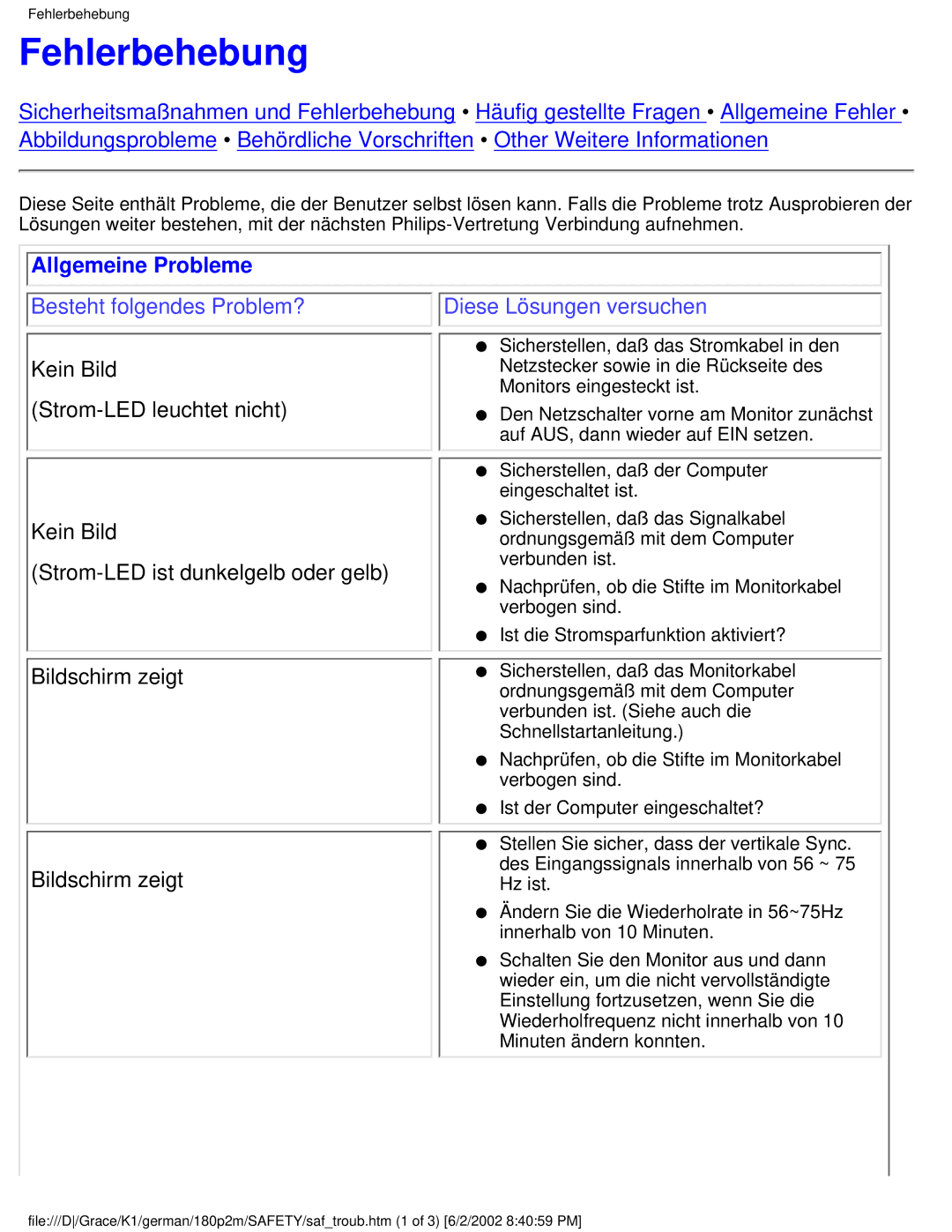 Philips 180P2G user manual Fehlerbehebung, Allgemeine Probleme 