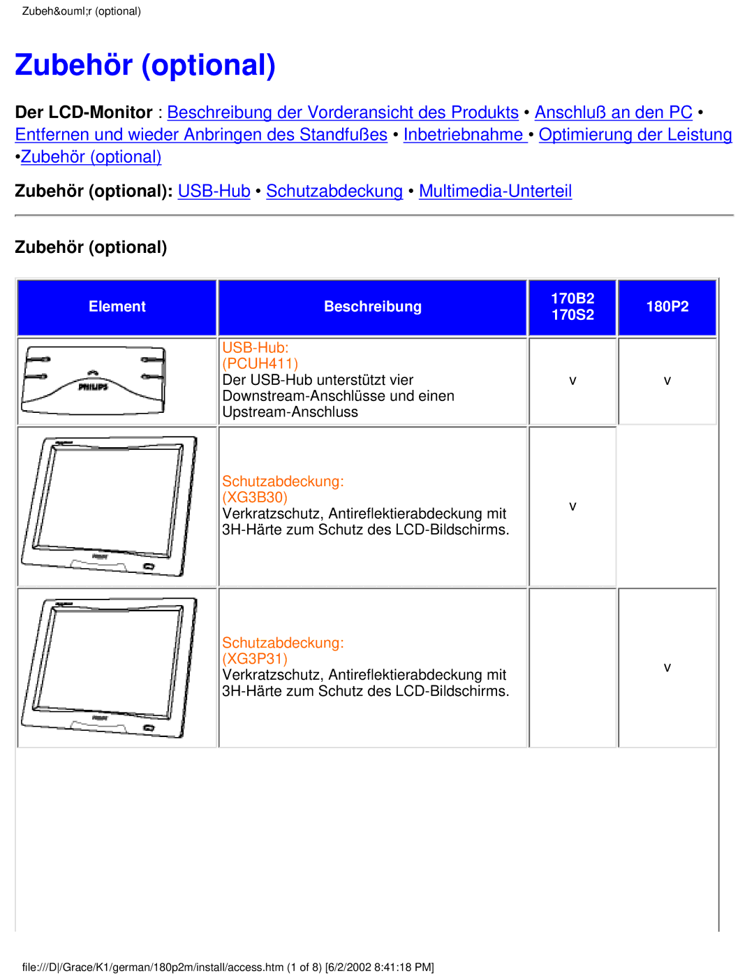 Philips 180P2G user manual Zubehör optional 