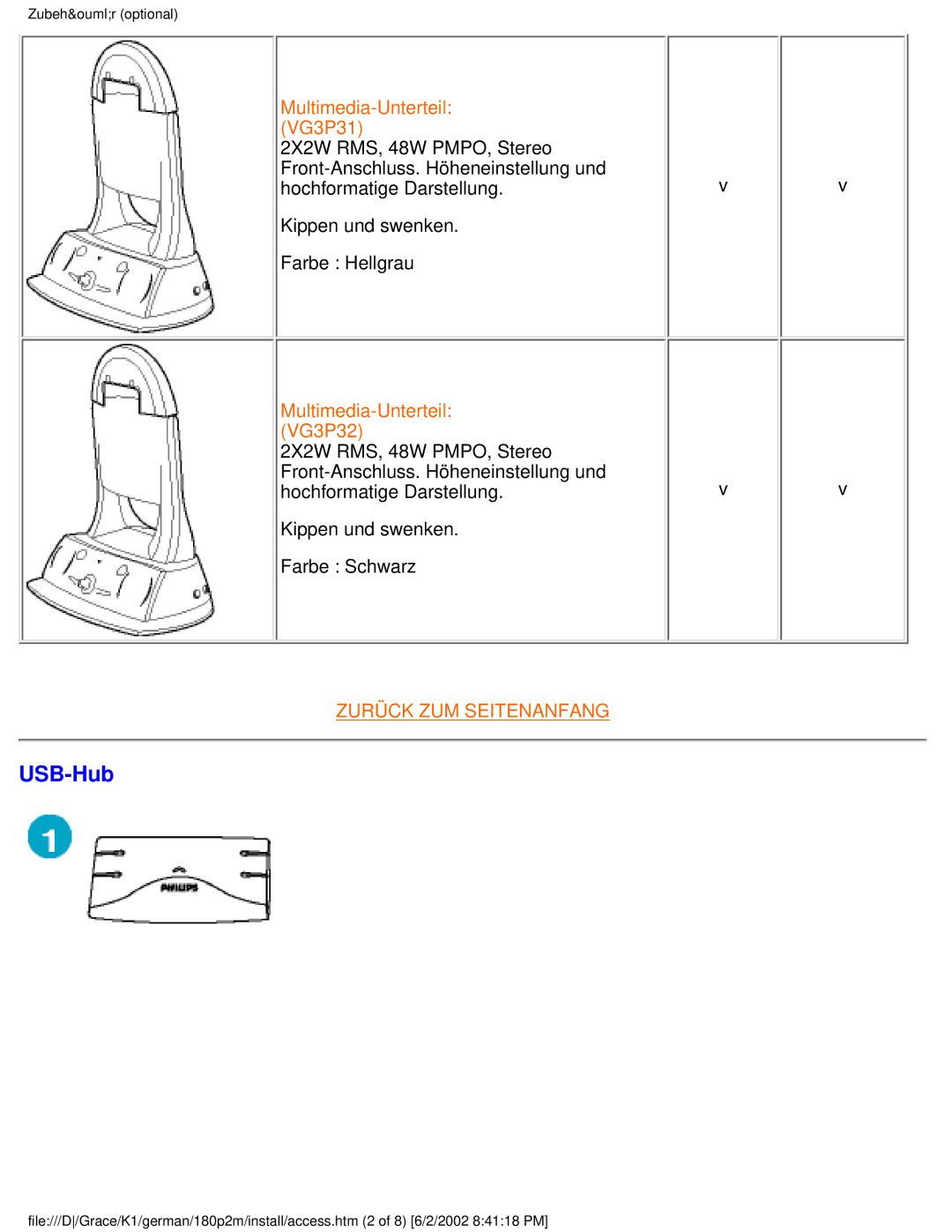 Philips 180P2G user manual USB-Hub, Multimedia-Unterteil VG3P31 