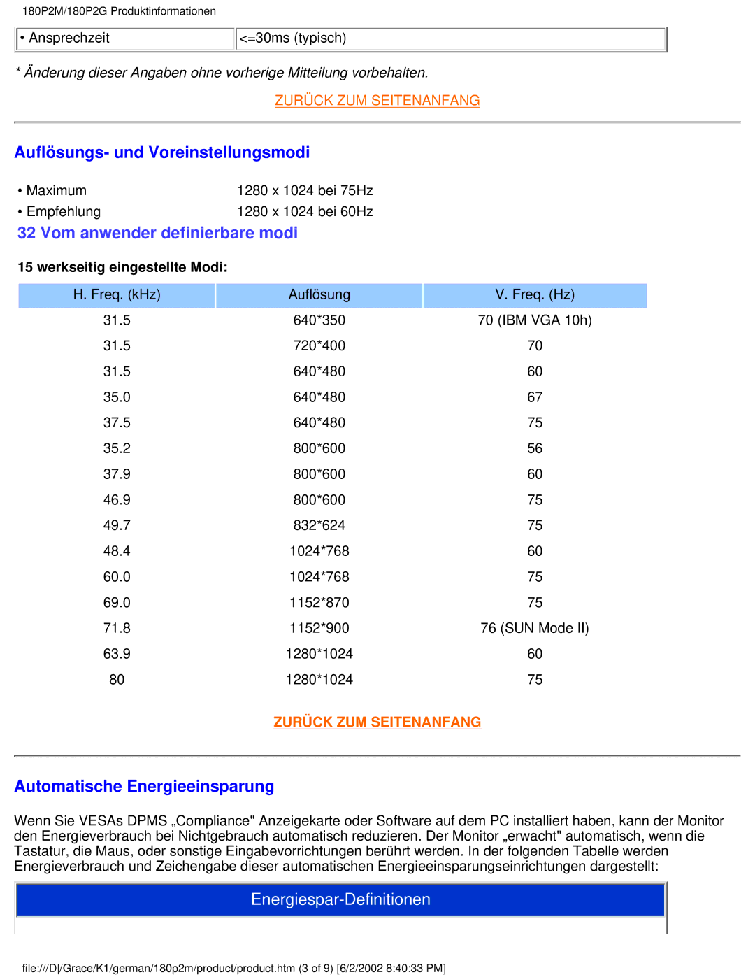 Philips 180P2G user manual Vom anwender definierbare modi 