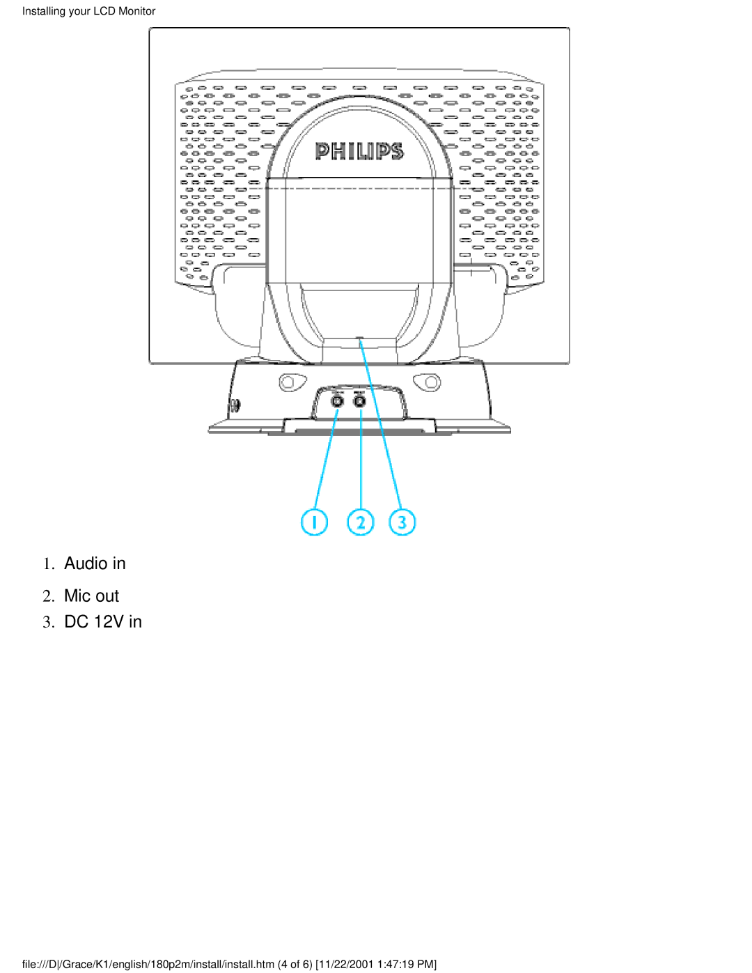 Philips 180P2M user manual Audio Mic out DC 12V 