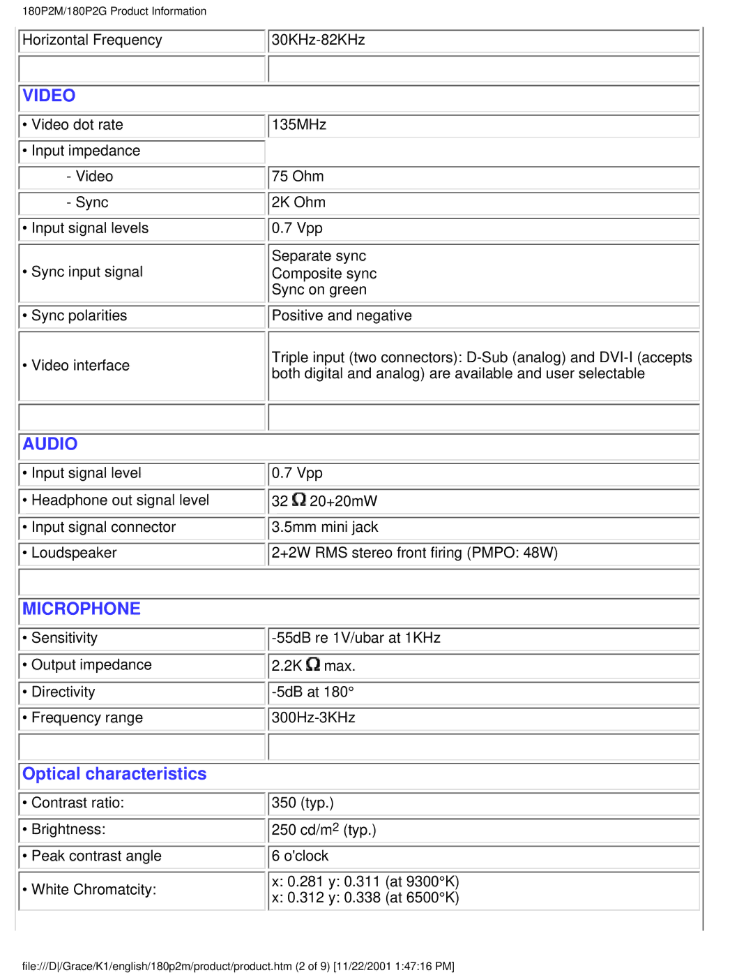 Philips 180P2M user manual Video 