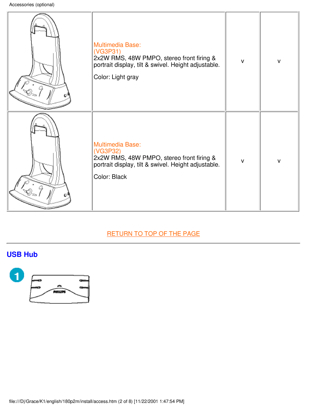Philips 180P2M user manual USB Hub, Multimedia Base VG3P31 
