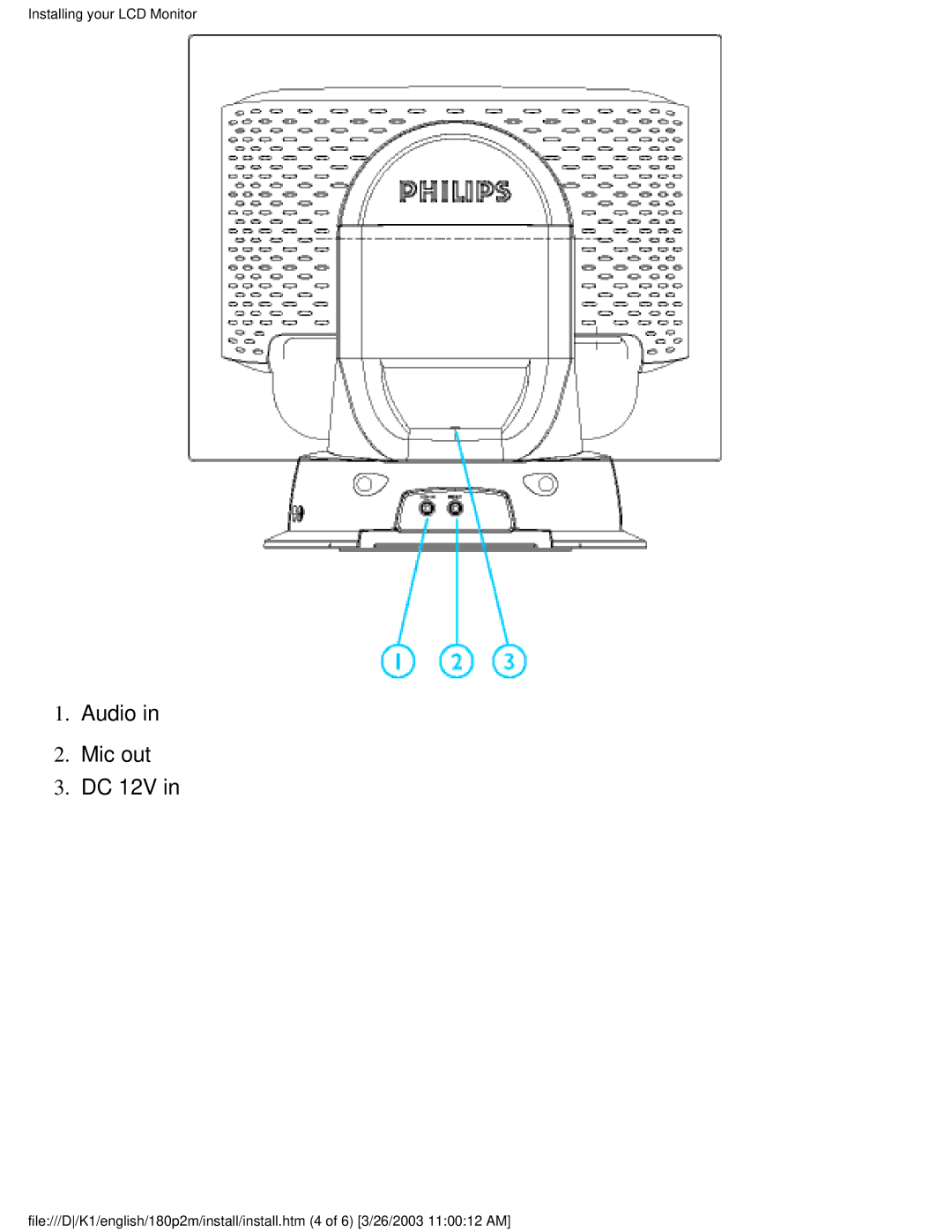 Philips 180P2M/180P2G user manual Audio Mic out DC 12V 