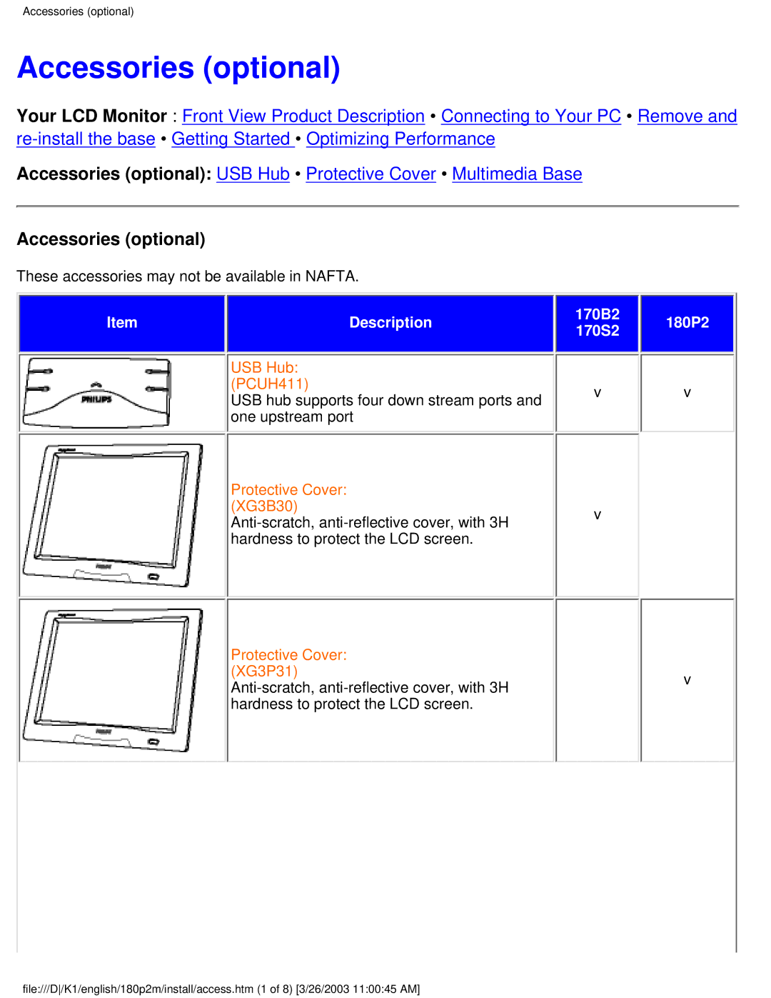 Philips 180P2M/180P2G user manual Accessories optional 