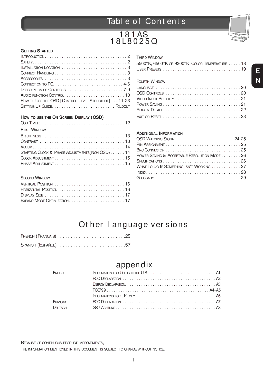 Philips 18L8025Q, 181AS manual Table of Contents 