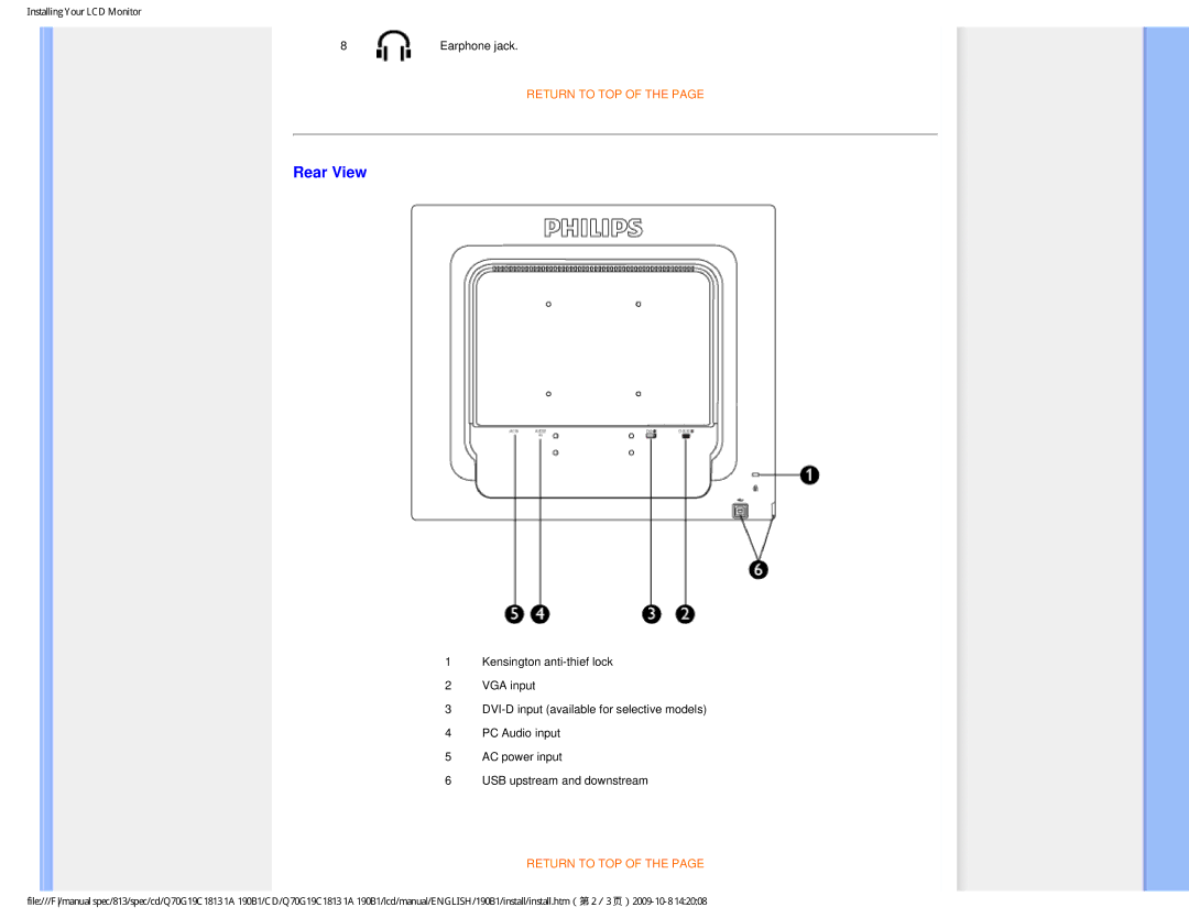 Philips 190B1CS/00 user manual Rear View 