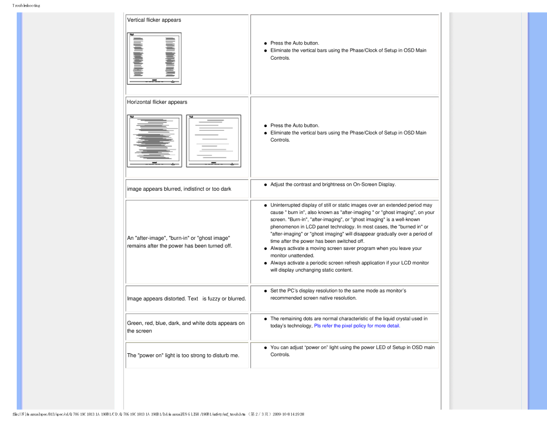 Philips 190B1CS/00 user manual Vertical flicker appears 