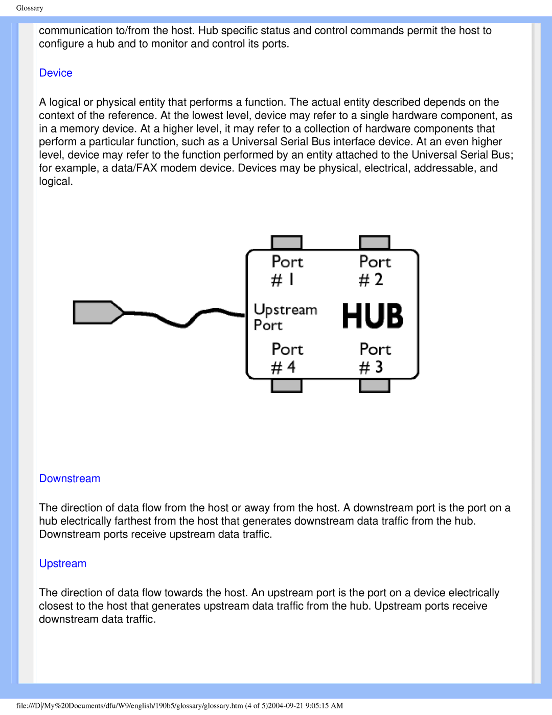 Philips 190b5 user manual Device 