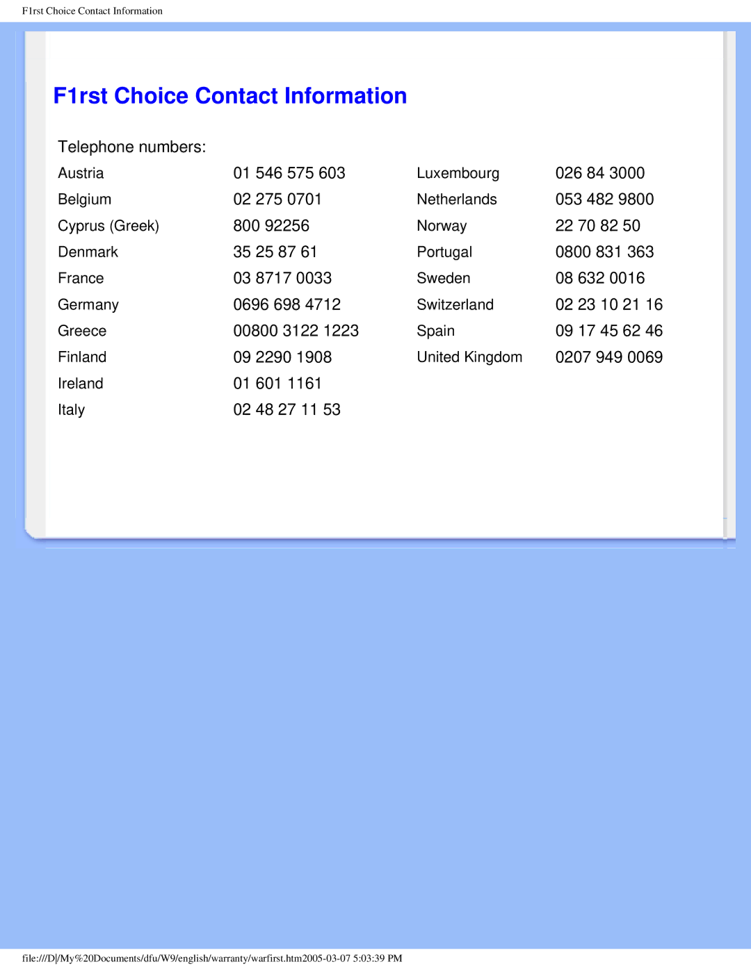 Philips 190b5 user manual F1rst Choice Contact Information 