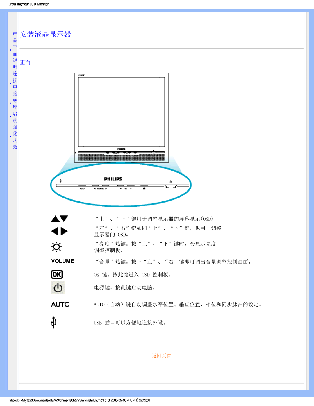 Philips 190B6 产 安装液晶显示器, Volume, “上”、“下”键用于调整显示器的屏幕显示osd “左”、“右”键如同“上”、“下”键，也用于调整 显示器的 Osd。, Usb 插口可以方便地连接外设。, 返回页首 