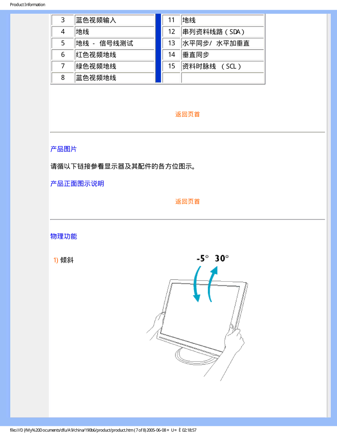 Philips 190B6 user manual 产品图片 